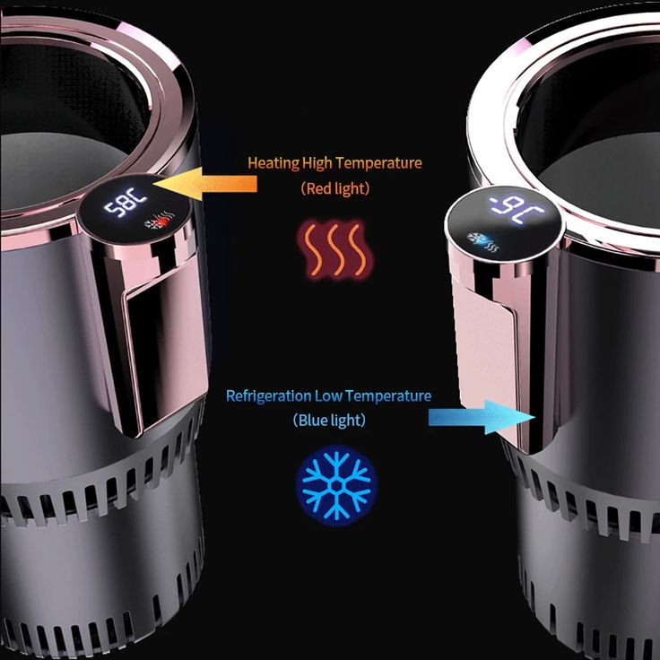 2-in-1 Heating & Cooling Car Cup Holder – Beverage Warmer & Cooler