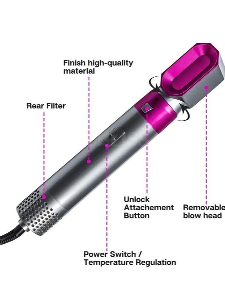 Hot Air Brush 5 in 1 Hair Dryer Brush – Straighten, Curl & Volumize